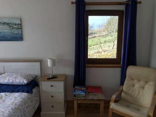 Croft No.8 Bed & Breakfast
