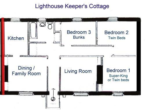 The Lighthouse Keeper's Cottage