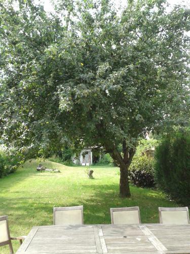 Apartamento G�tes Poirier Bazin