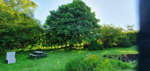 Privat Villa