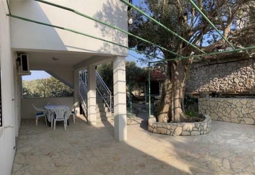 Apartmani Marko