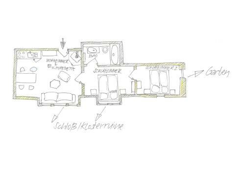 Apartamento Gutshaus Altbauhof