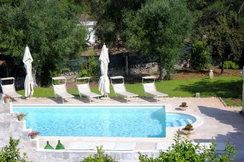 Bed & Breakfast Dimora Antonella