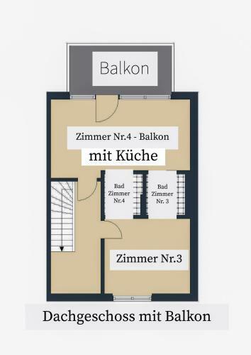 Apartamento K�stenzimmer