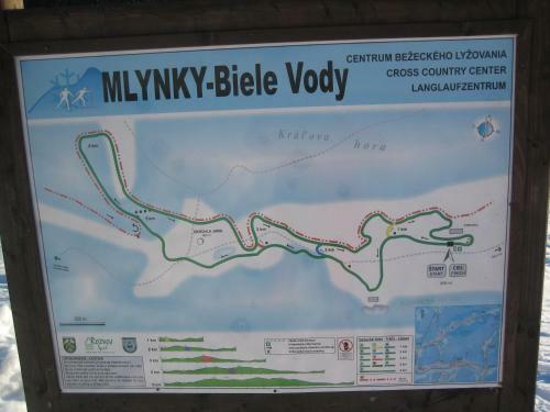 Apartm�ny Mlynky - Slovensk� Raj