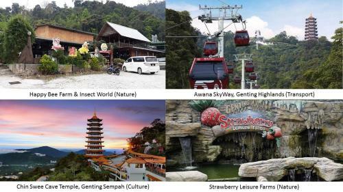 Apartamento Windmill Upon Hills Genting By Widebed