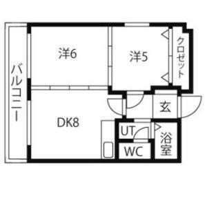 Apartamentos ???? ?????????????sapporo????2ldk 901
