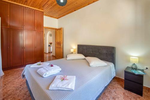 Villa Raxi