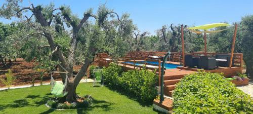 Villa Antony