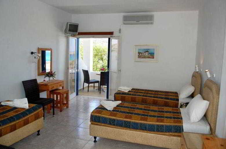 Hotel Markos Beach