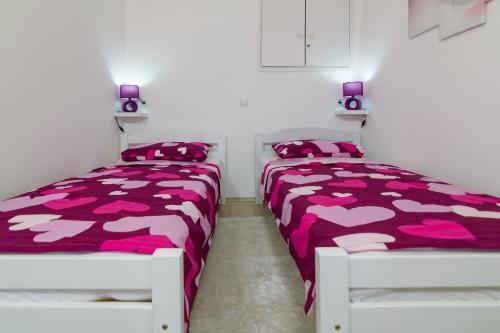Apartments Trend 2