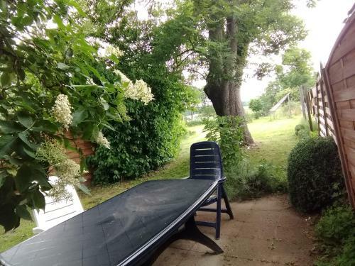 Ferienwohungen Dom�ne S�pplingenburg