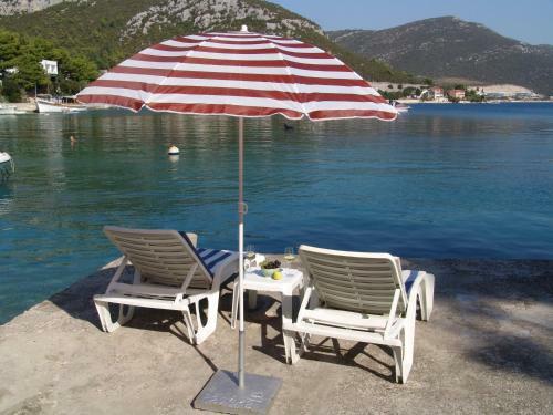 Apartments Anicic
