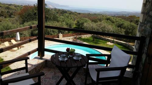 Stratos Villas