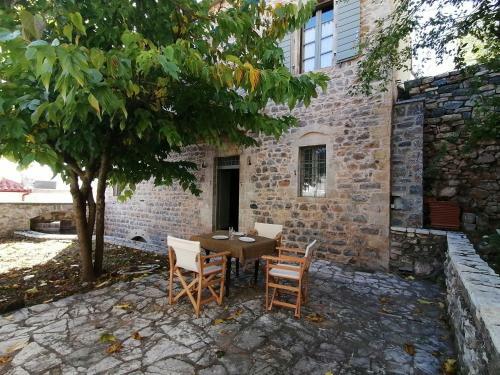 Villa The Doctor?s Mansion - Arkadia