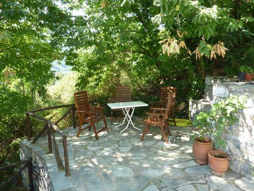 Villa Thea