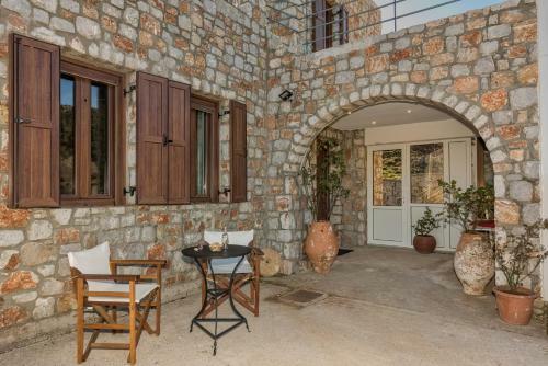 Omalos Gianni's House