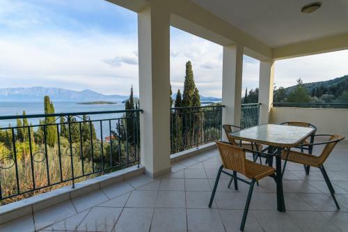 Hostal Villa Evgenia
