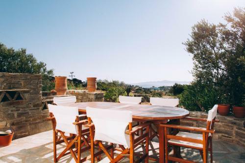 Agkeria Great Feeling House