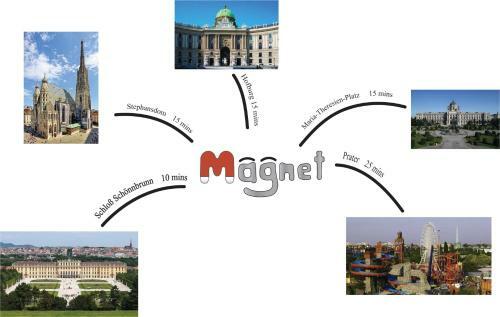 Magnet Apartment