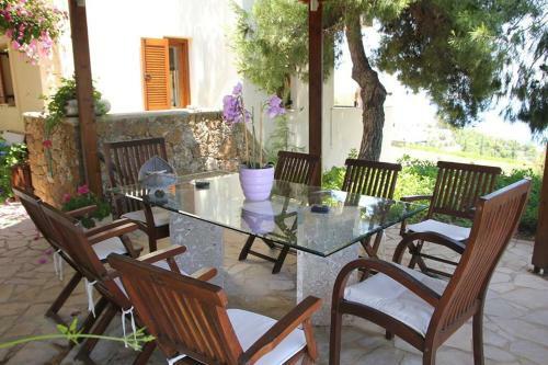 Villa Starchart