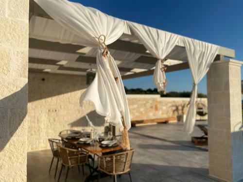 Villa Theluxuryvillas