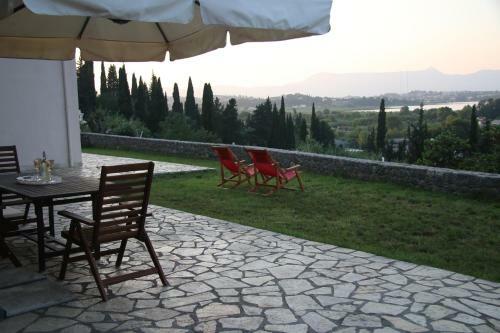 Corfu View Deluxe