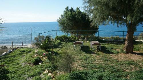 Kima House