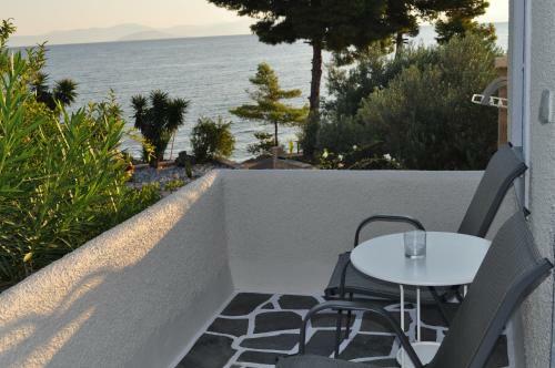 Into The Blue Villa