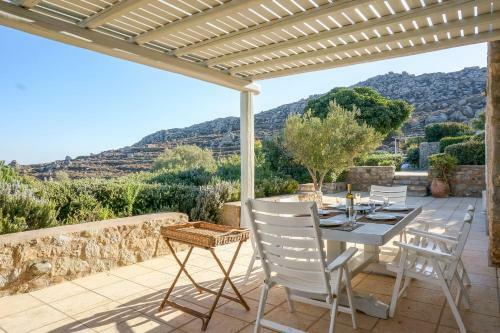 Villa Noelle By Blanco Villas