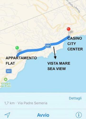 Apartamento Swimmingpool+sea