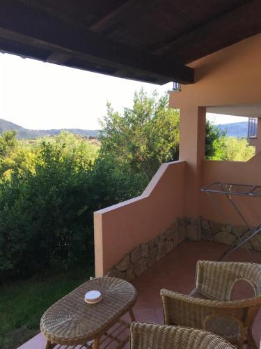 Hotel Belvedere