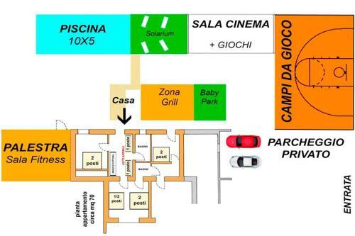 Villa Penelope