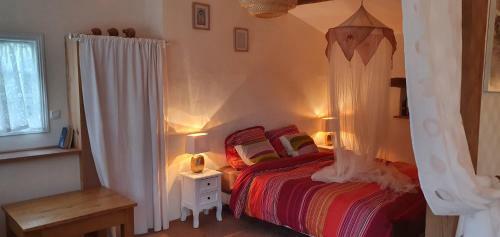 Hostal Le Hameau de Borie - Le Petit Borie