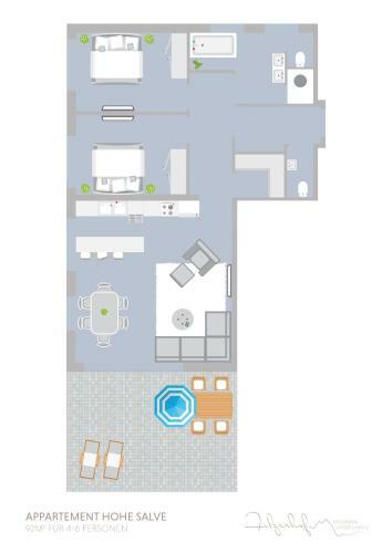 Apartamento Panorama Appartements Filzerhof