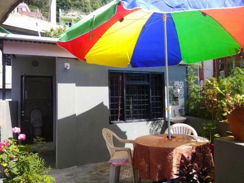 City View Home Stay