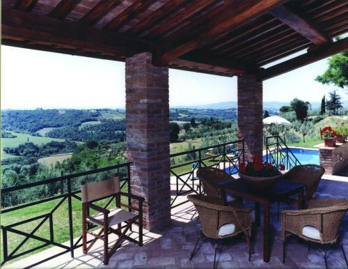 Villa Il Fienile Della Gigliola