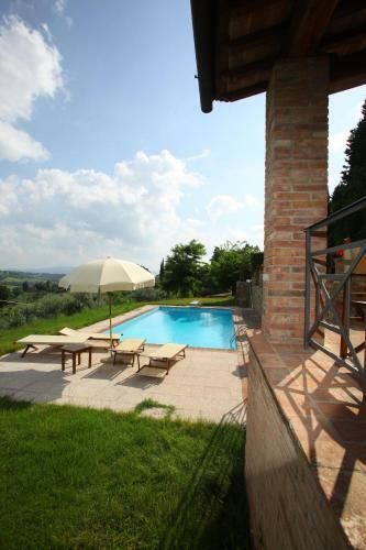 Villa Il Fienile Della Gigliola
