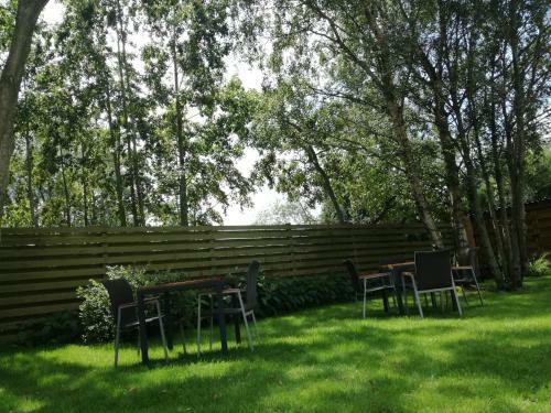 Glamping Groei