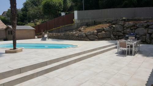 Villa Biot