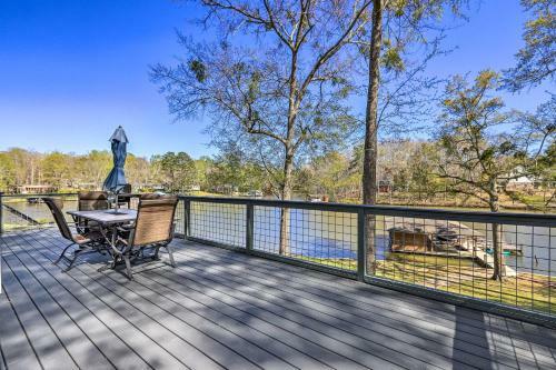 Lakefront Eatonton Home Boat Dock And Fire Pit