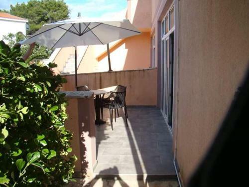Apartmani Biba, Vir