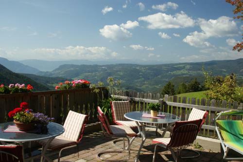 Agroturismo Ratzeshof