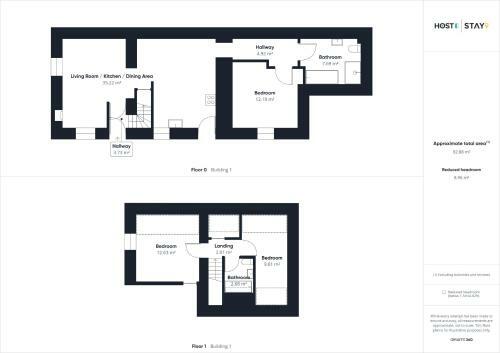 Apartamento Host & Stay - Mel House Cottages