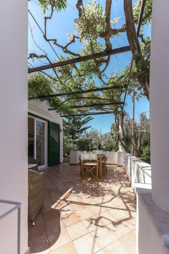 Villa Lo Pozzo, Anacapri