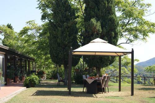 Agroturismo Agriturismo Spazzavento