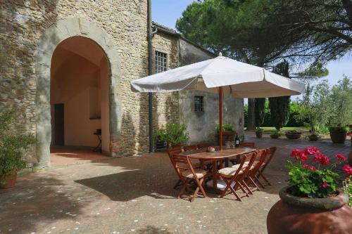 Villa Malmantile