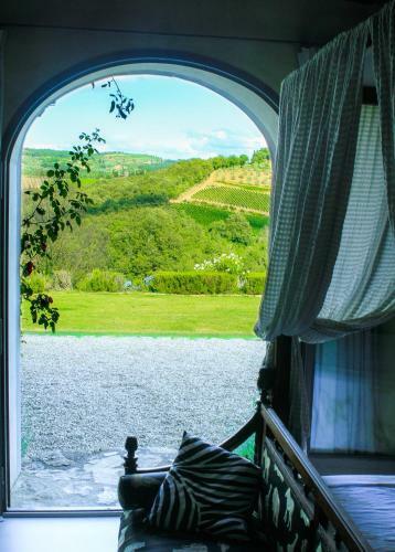 Agroturismo Relais Villa Rignana