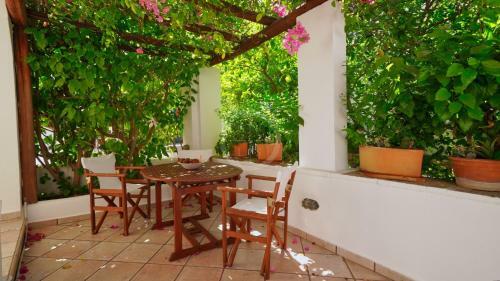 Villa Ianthi