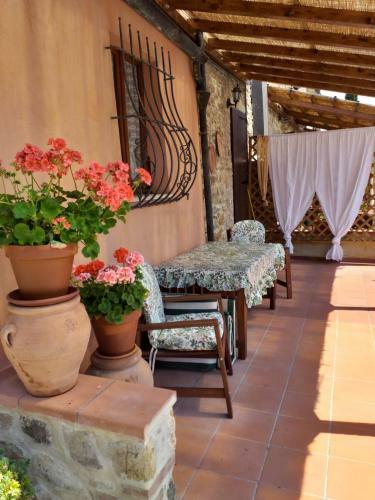 Casa Margherita